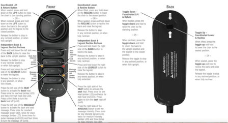 gold series tethered remote